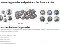 paint nozzles + atomizing nozzles