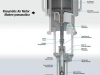 drawing pneumatic extrusions pump